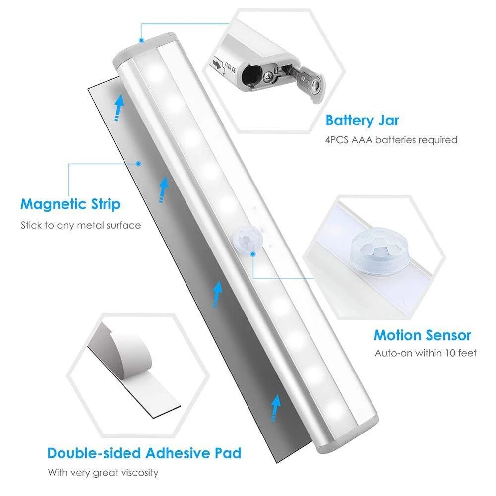 Motion Detecting LED Light Strip