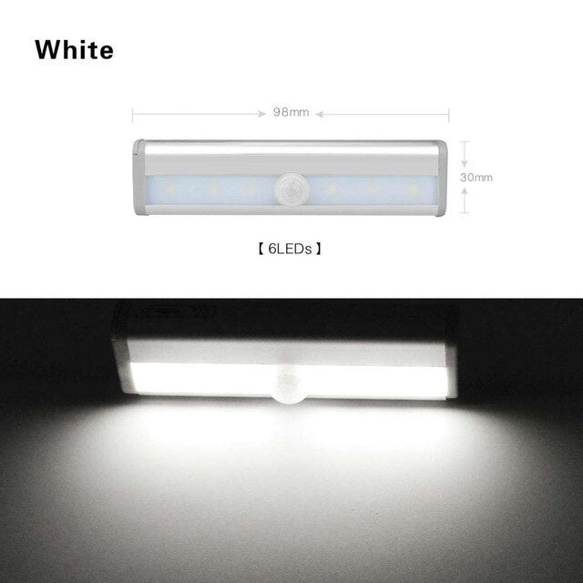 Motion Detecting LED Light Strip