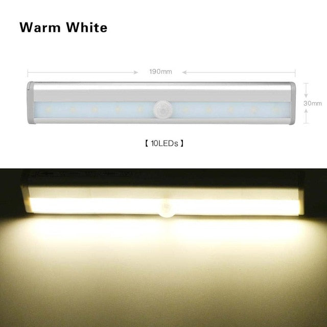 Motion Detecting LED Light Strip