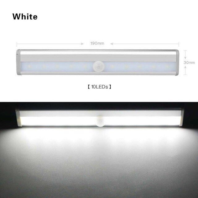 Motion Detecting LED Light Strip