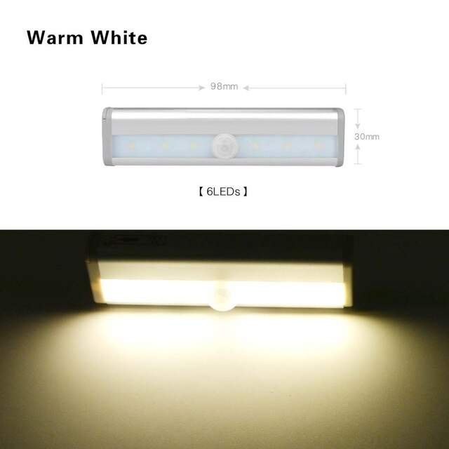 Motion Detecting LED Light Strip