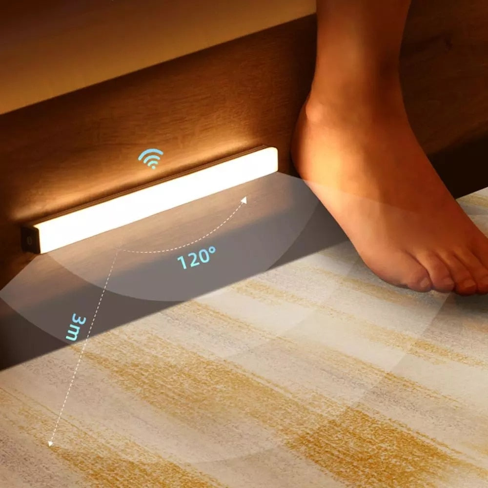 Motion Detecting LED Light Strip